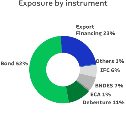 chart-13e32a4dd3714e23a96.jpg