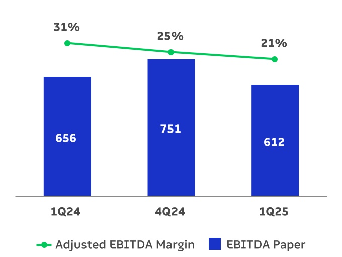 chart-19b5a0cf3fe347f2b2e.jpg