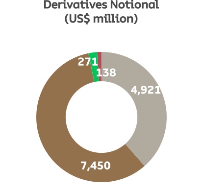 chart-29bd9d4814da4251ac3.jpg