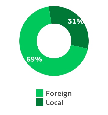 chart-2af52383eea14529a16.jpg