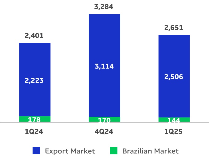 chart-38219fe4f5674568bfc.jpg
