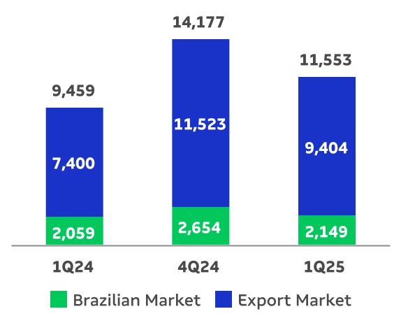 chart-51ed717a52cc410e8d8.jpg