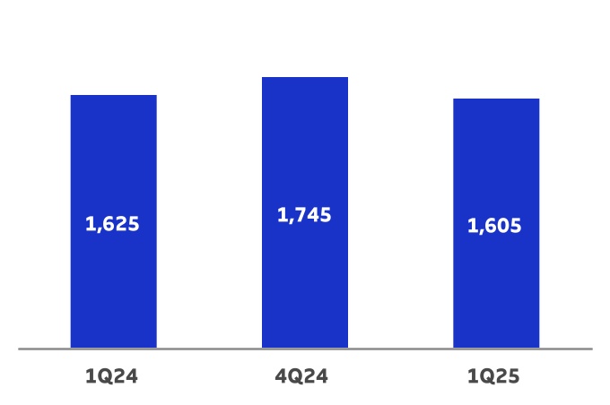 chart-53fd46ebdbed4870bab.jpg
