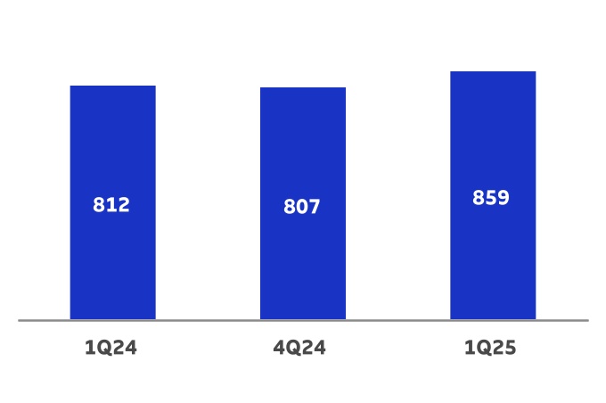 chart-5bc882e1a73844ae931.jpg