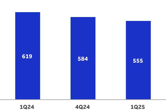 chart-7667ba890e0f45d7905.jpg