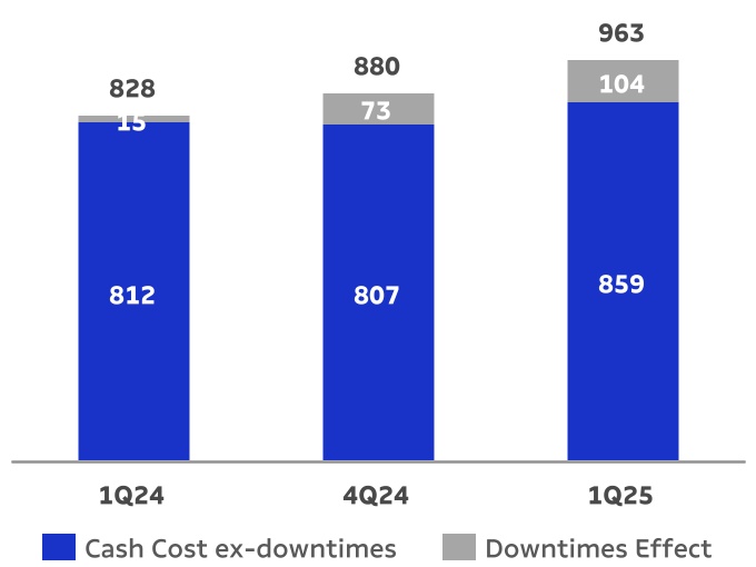 chart-7c4d22402c584383a61.jpg