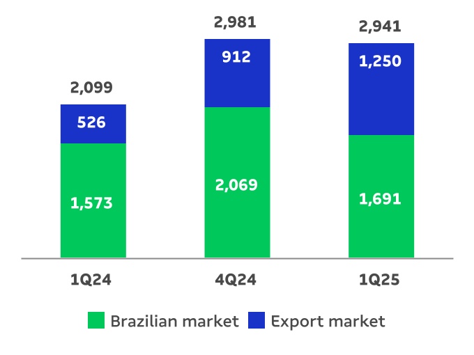 chart-8b236192e19f4e26944.jpg