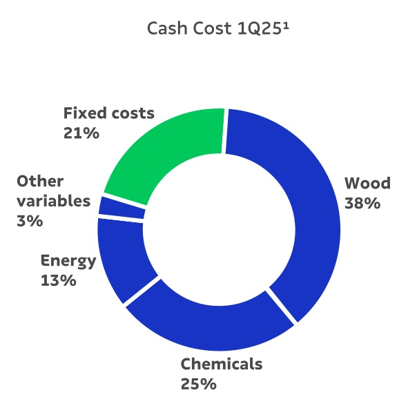 chart-b64a4859f8bb4ce29ac.jpg