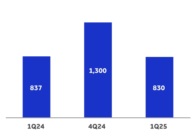 chart-c32f16fd3fa147ae92c.jpg