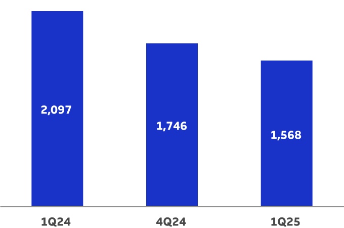chart-c801660ecff34e36b92.jpg