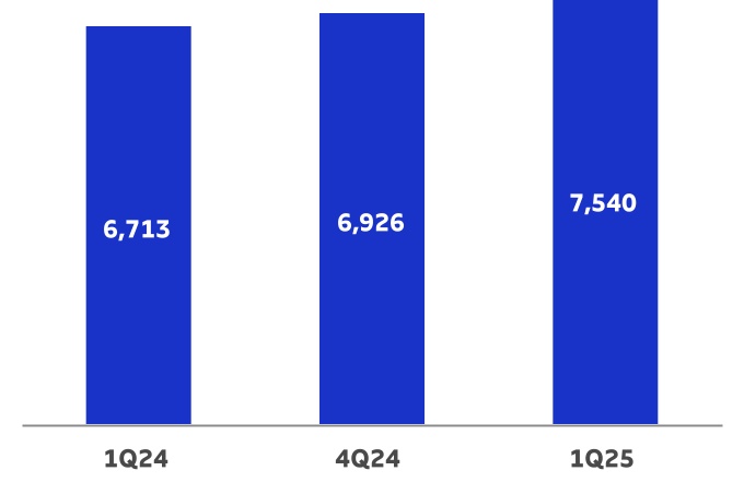 chart-d5b0ed0c60b14674870.jpg