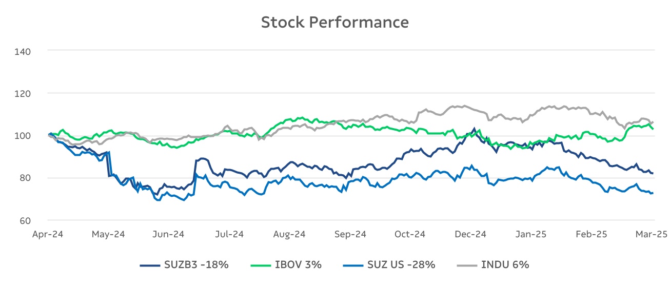 chart-f045fd546e3d48ceb19.jpg