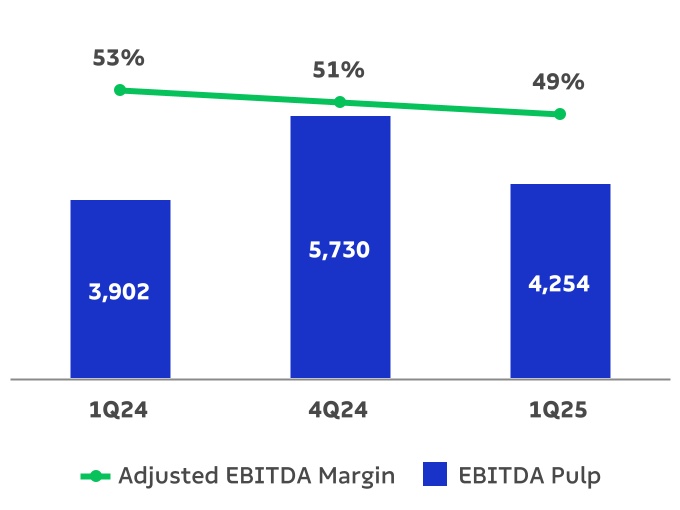 chart-fc1a86118e304756bc7.jpg