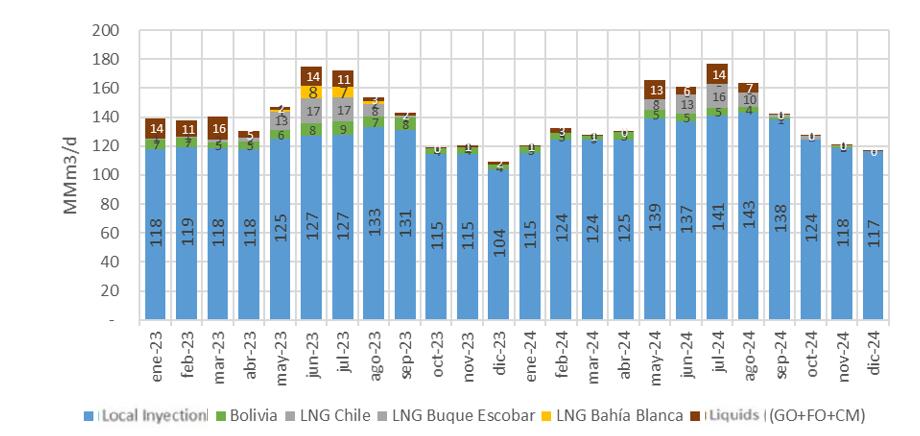 Imagen 22