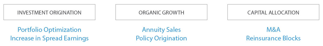 bn-mdaxoutlook_growthinitia.jpg