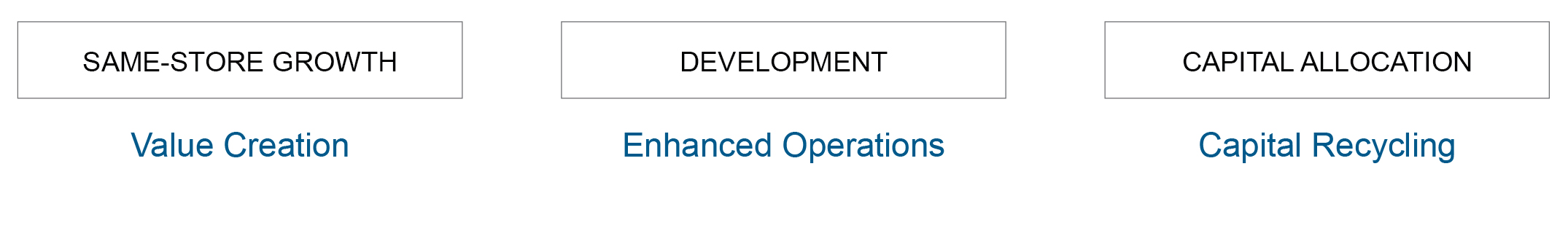 a2025_outlookxgrowthxinitig.jpg