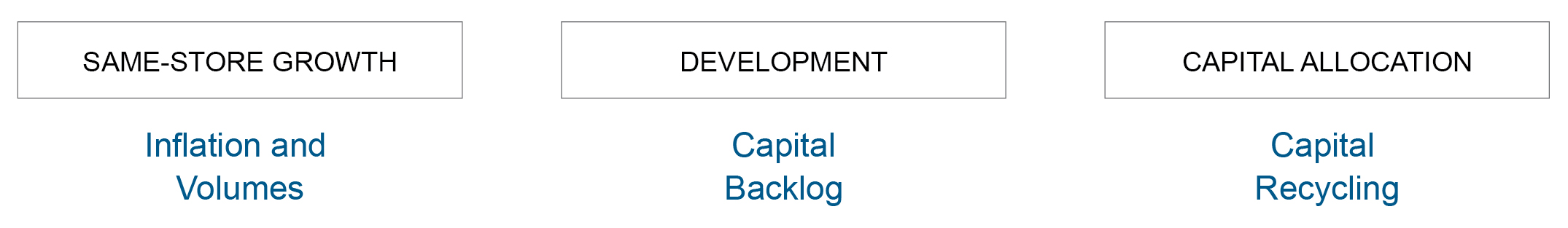 a2025_outlookxgrowthxinitih.jpg