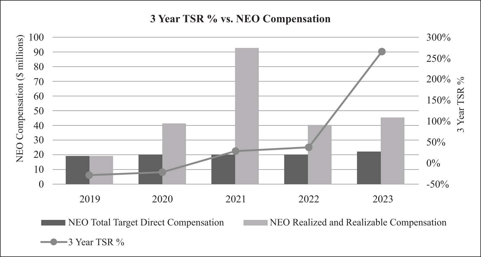 [MISSING IMAGE: bc_tsrvsneo-bw.jpg]