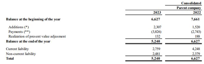 Uma imagem contendo Interface gr?fica do usu?rio

Descri??o gerada automaticamente