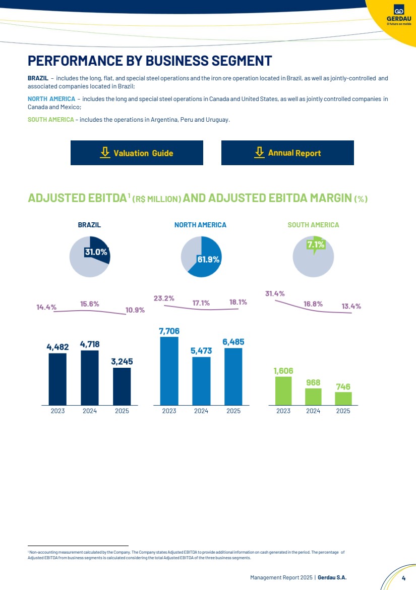 GRAPHIC