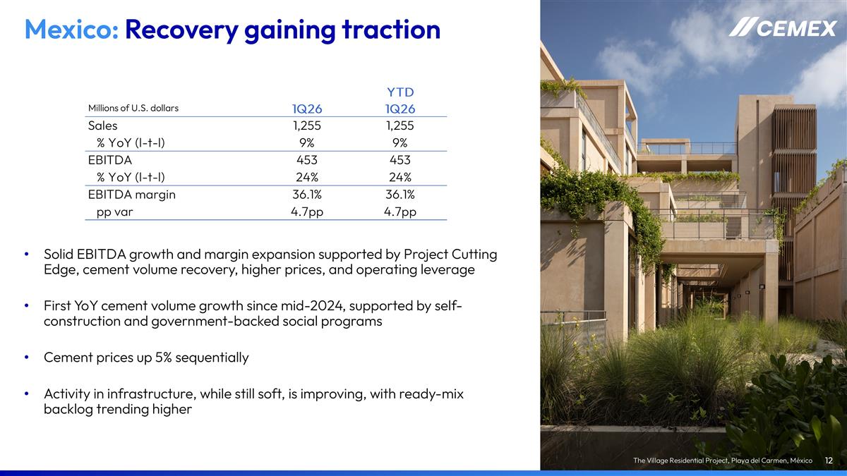 Slide 12