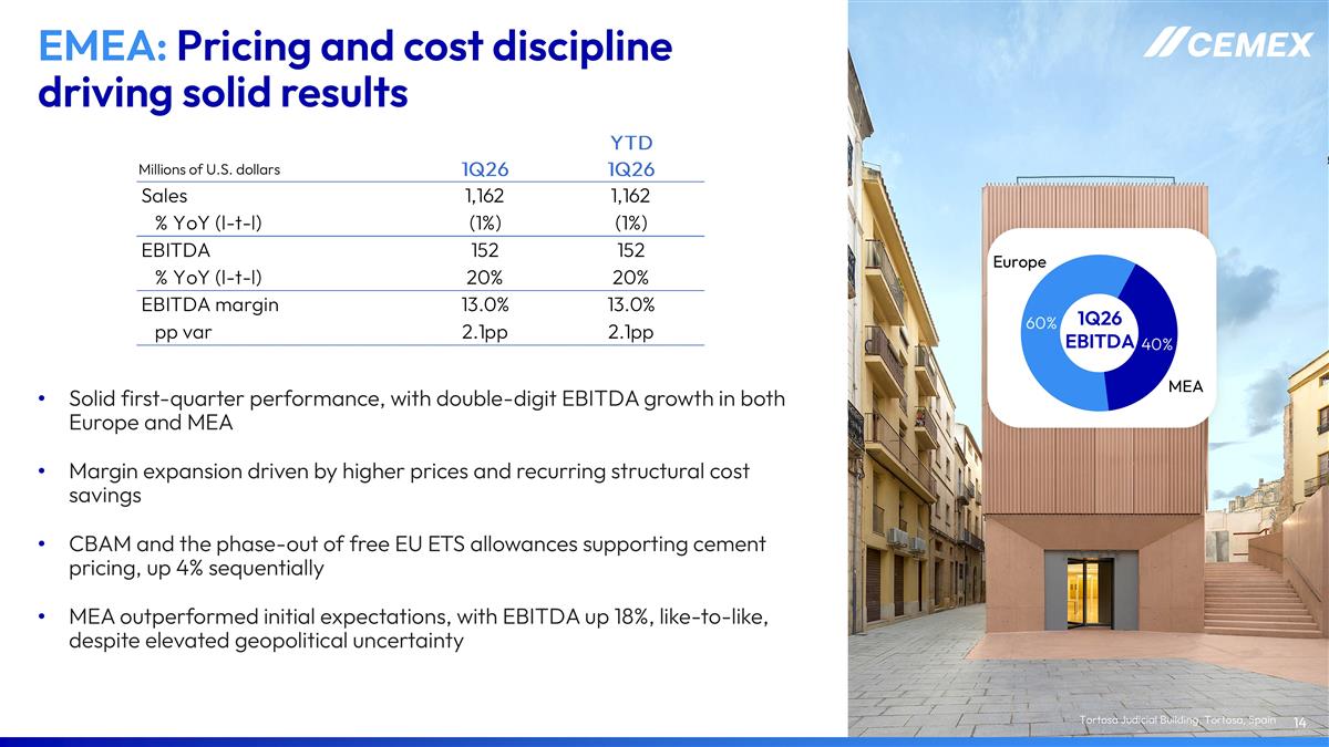 Slide 14