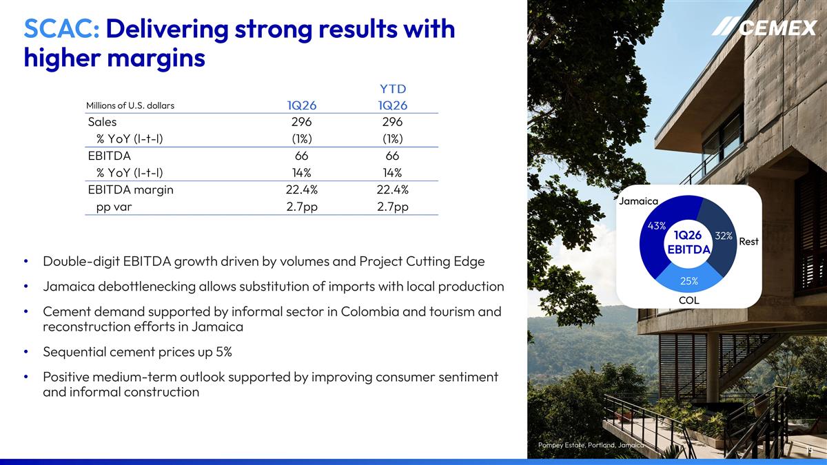 Slide 15