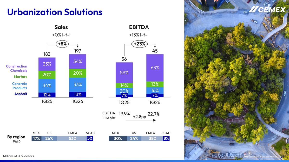 Slide 23