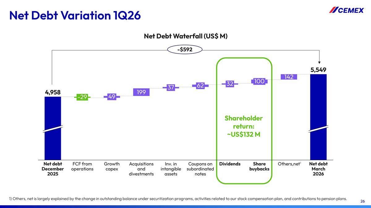Slide 26