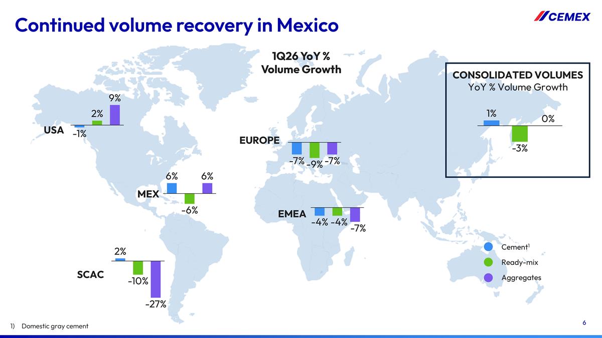Slide 6