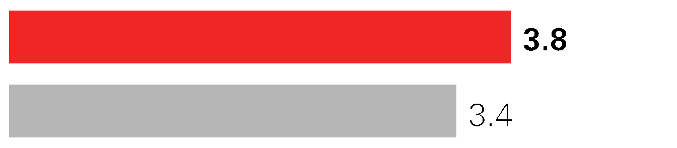 122045790683204