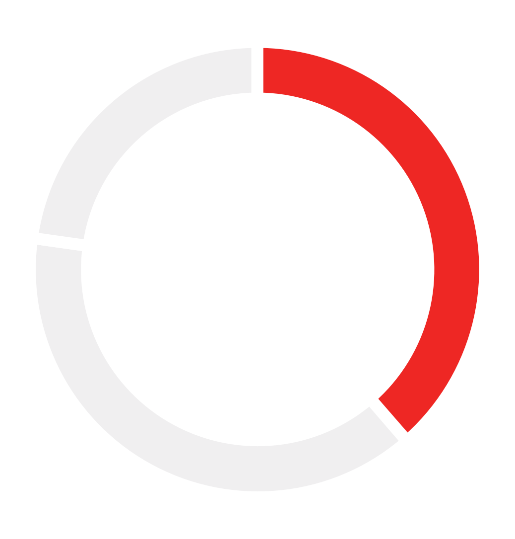 120396523406131