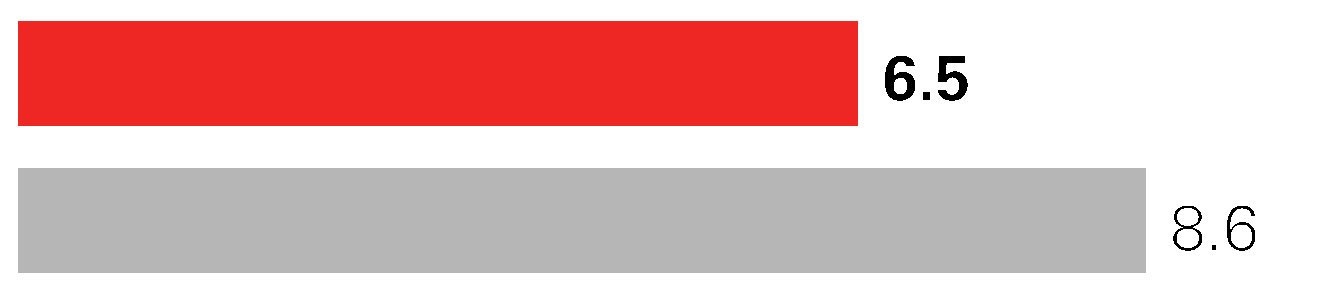 120396523241621