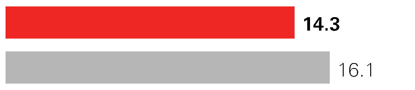 120396523241779