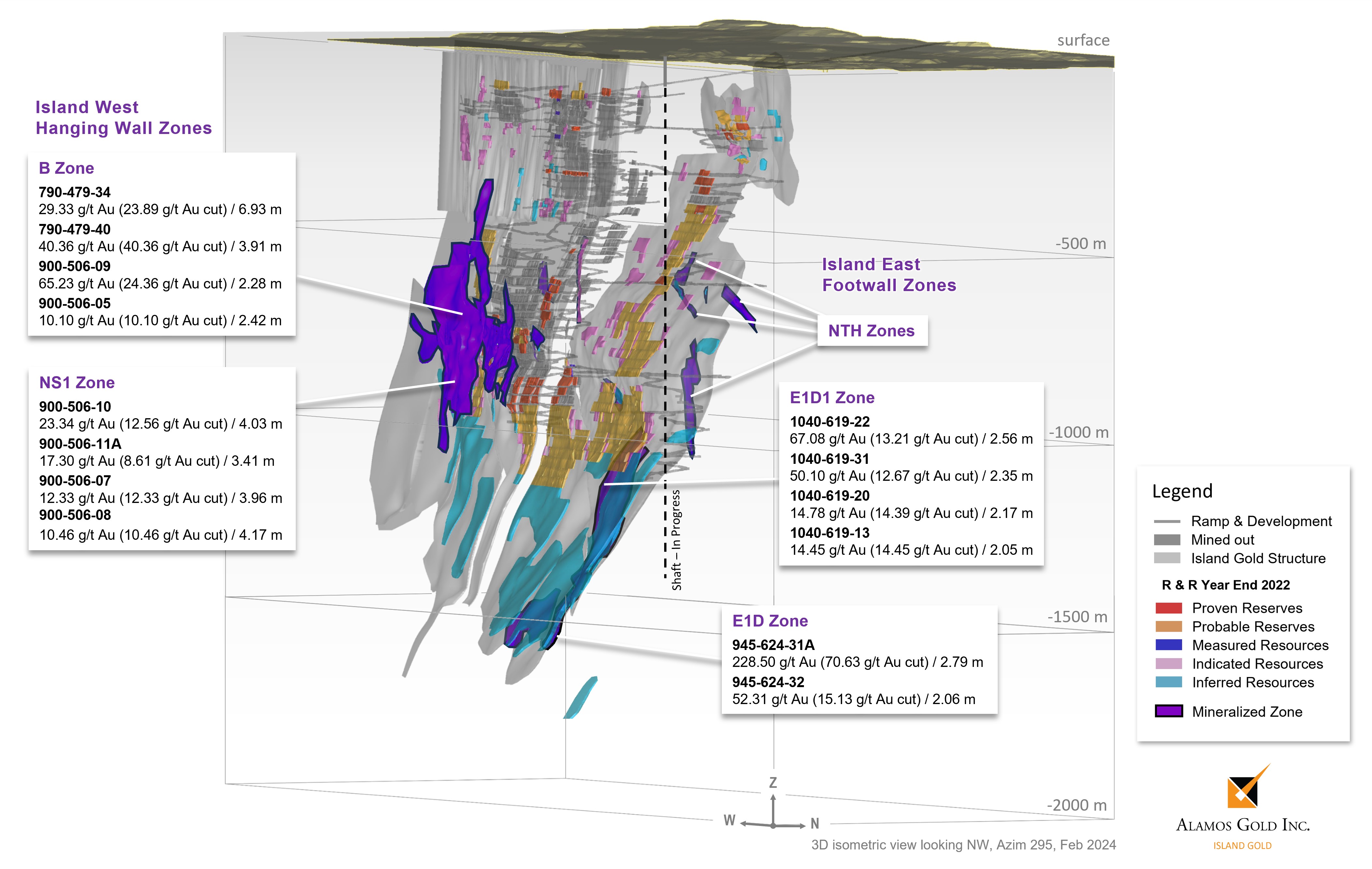 figure2_islandgoldminexnew.jpg