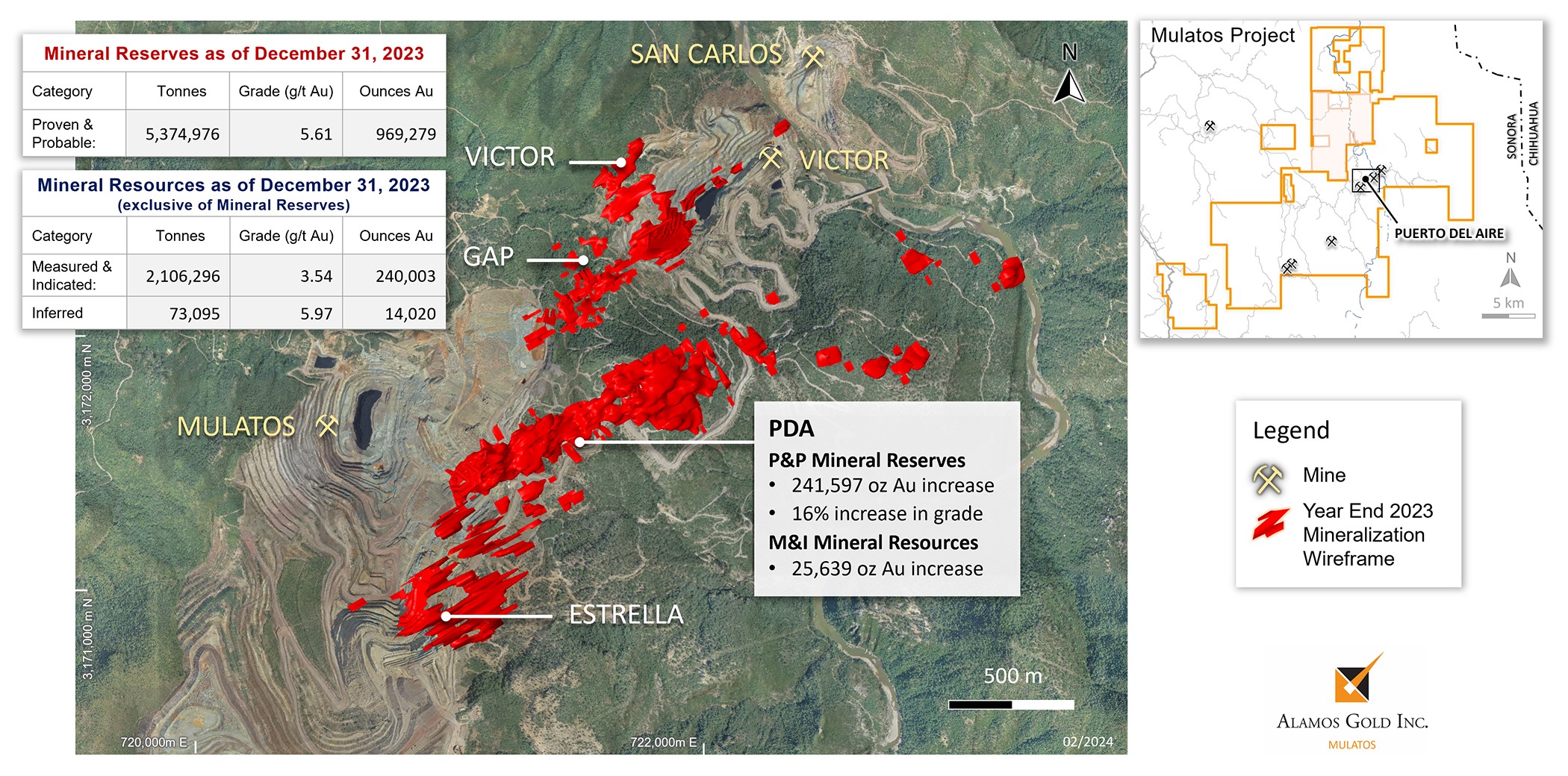 figure3puertodelairesulphi.jpg