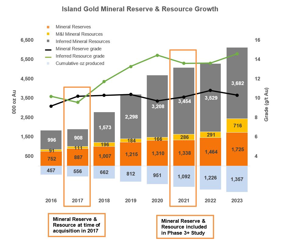 islandgoldmineralreservere.jpg