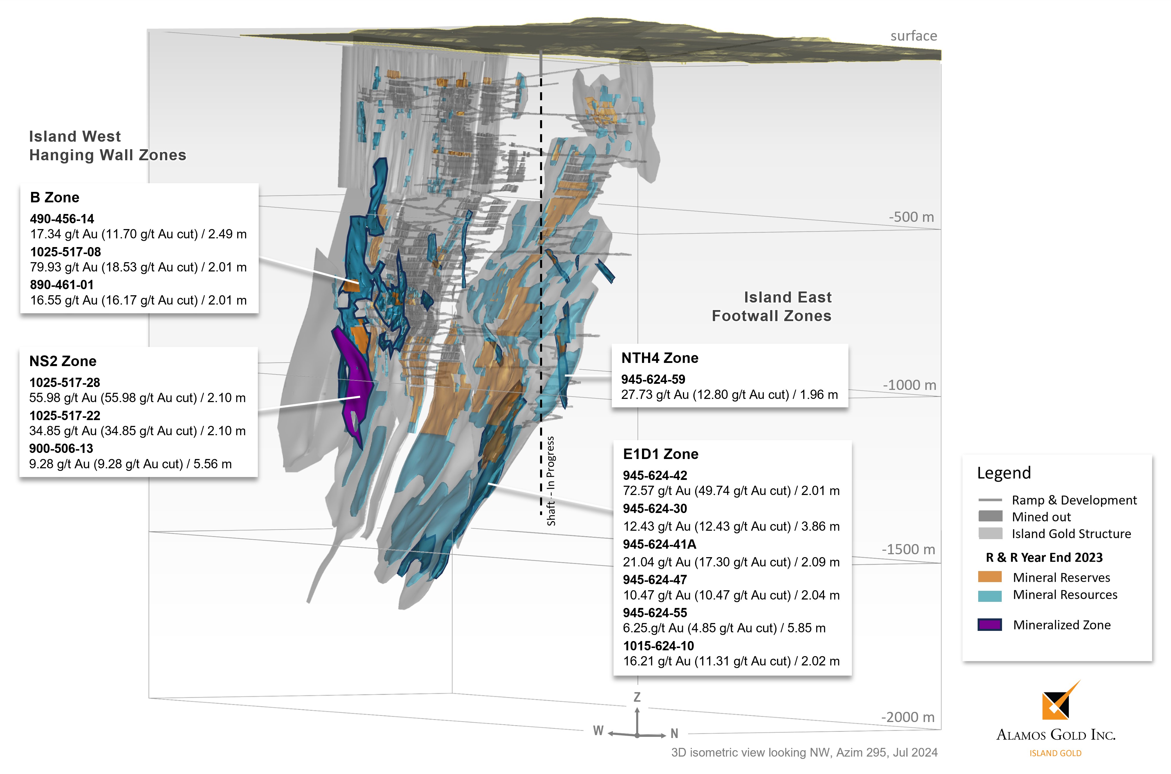 figure2islandgoldminenewun.jpg