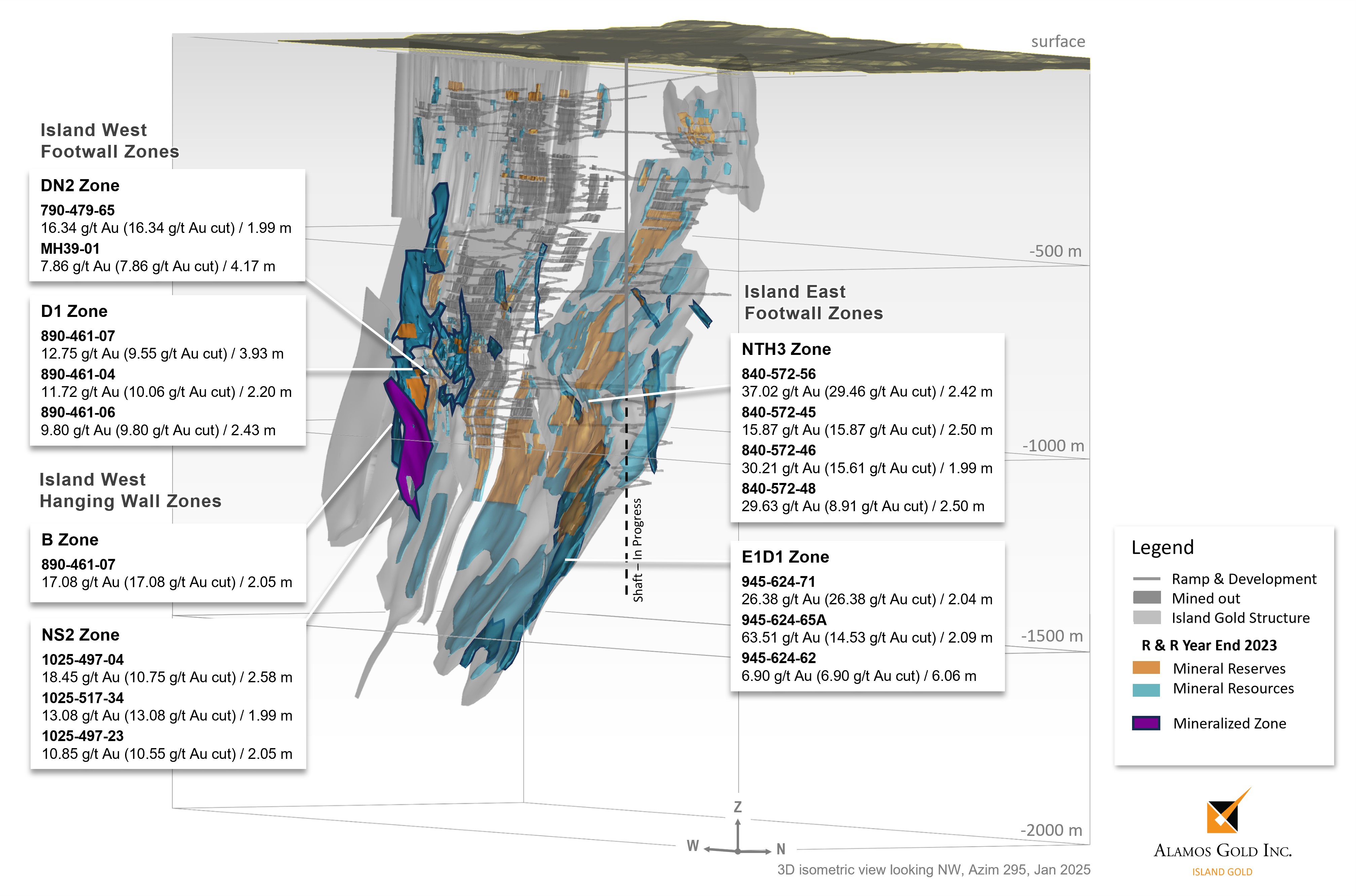 figure2-islandgoldminexnewa.jpg
