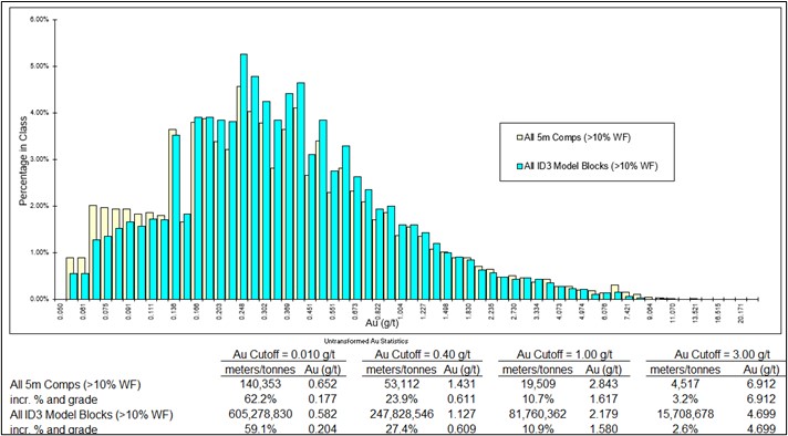 figure14-25a.jpg