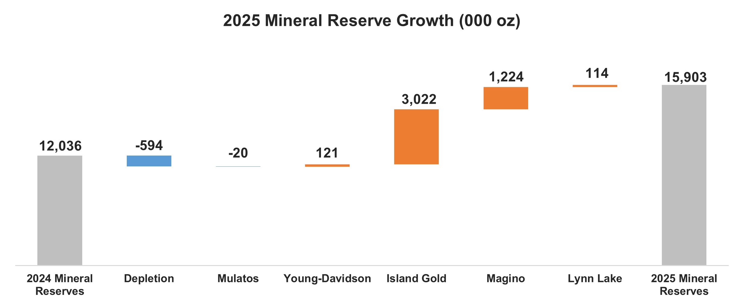 figure2.jpg