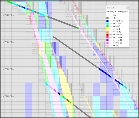 figure14-10interpolatedgola.jpg