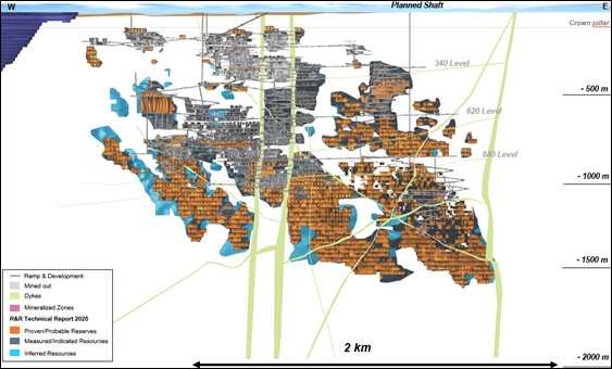 figure14-14longitudinalshoa.jpg