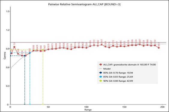 figure14-26pairwiserelativa.jpg