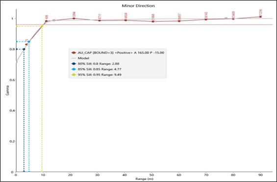 figure14-27pairwiserelativa.jpg