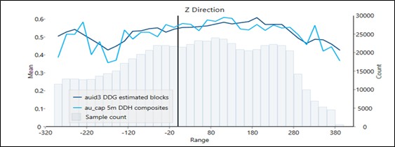 figure14-40verticalswathpla.jpg