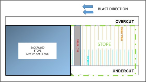figure16-7crforpastefillxla.jpg