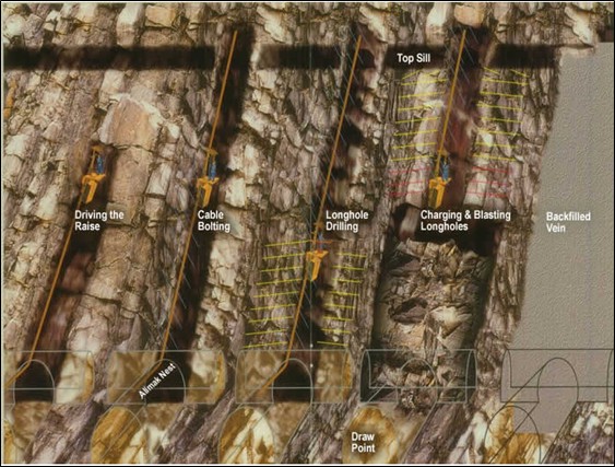 figure16-9alimakstopinga.jpg