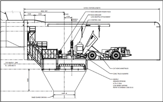 figure18-61265levelrockbrea.jpg