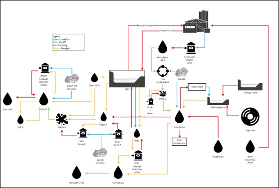 figure20-2maginominehydrola.jpg